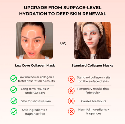 Lux Cove Glass Skin Overnight Collagen Mask